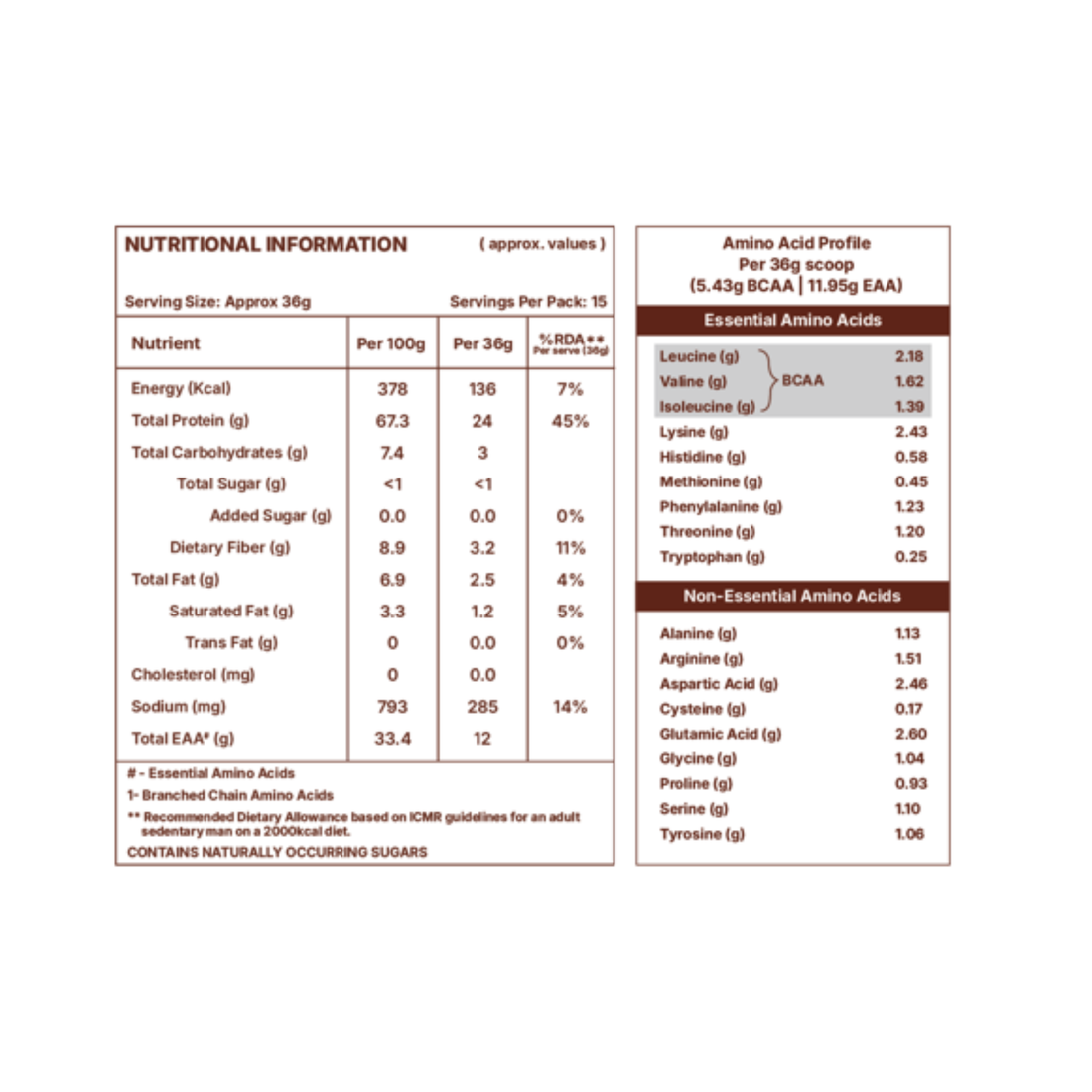 Bold Chocolate Fermented Yeast Protein Powder | 15 Serve Bag | 540g RightKind