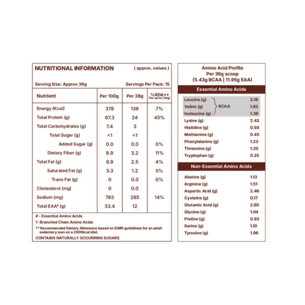Bold Chocolate Fermented Yeast Protein Powder | 15 Serve Bag | 540g RightKind