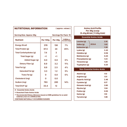 Bold Chocolate Fermented Yeast Protein Powder | 15 Serve Bag | 540g RightKind
