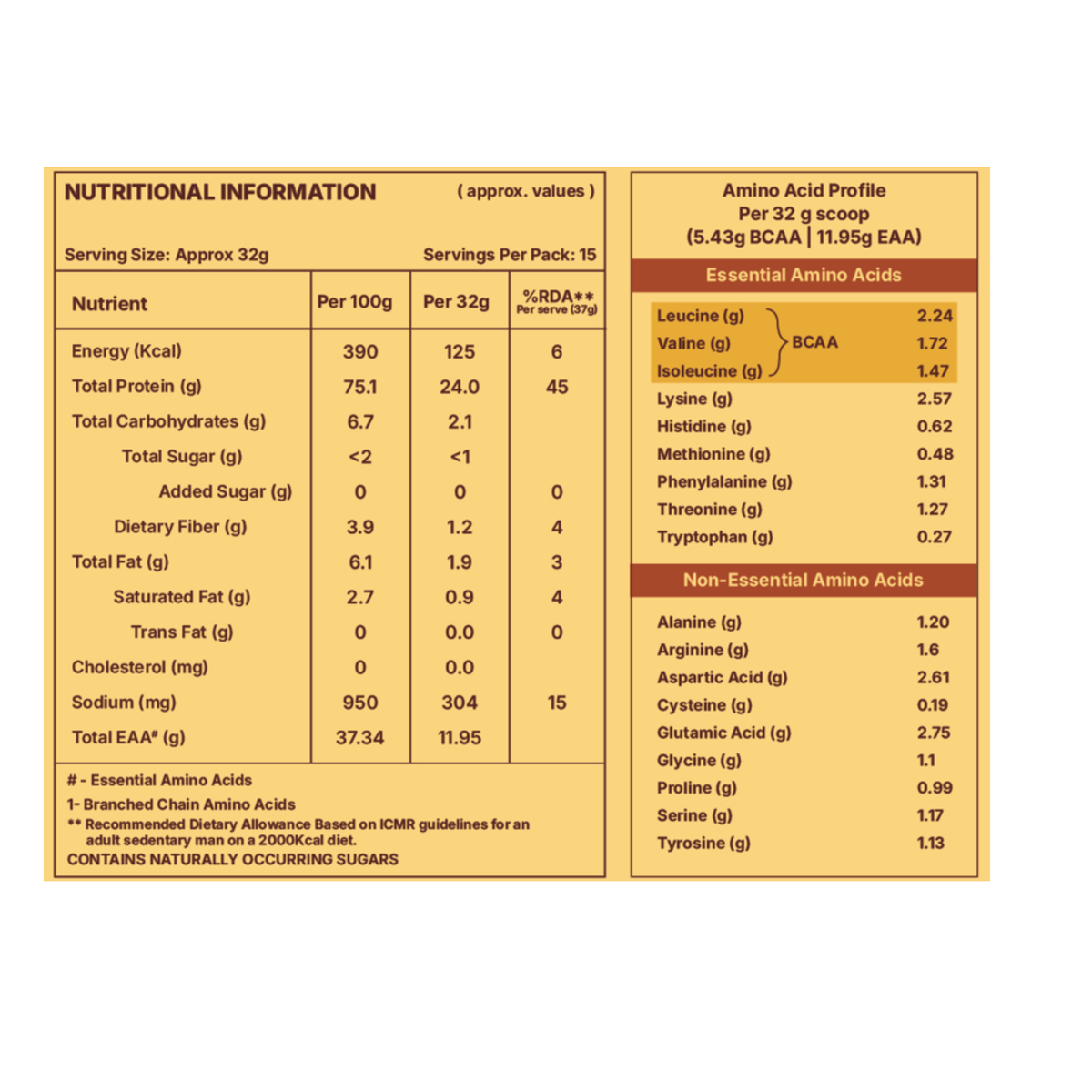 Kesar Kulfi Fermented Yeast Protein Powder - 500g RightKind