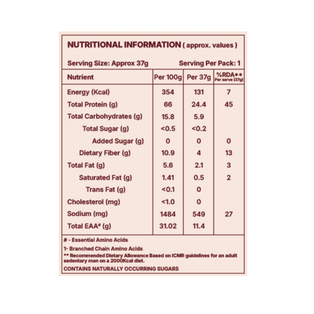 Coastal Kokam Fermented Yeast Protein Powder RightKind