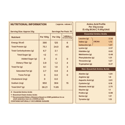 Toffee Frappé Fermented Yeast Protein Powder | 24g Protein/Serving | Gut Friendly | PDCAAS 1.0 | All 9 Essential Amino Acids | 5.43g BCAA | Dairy Free | No Added Sugar | 495g RightKind